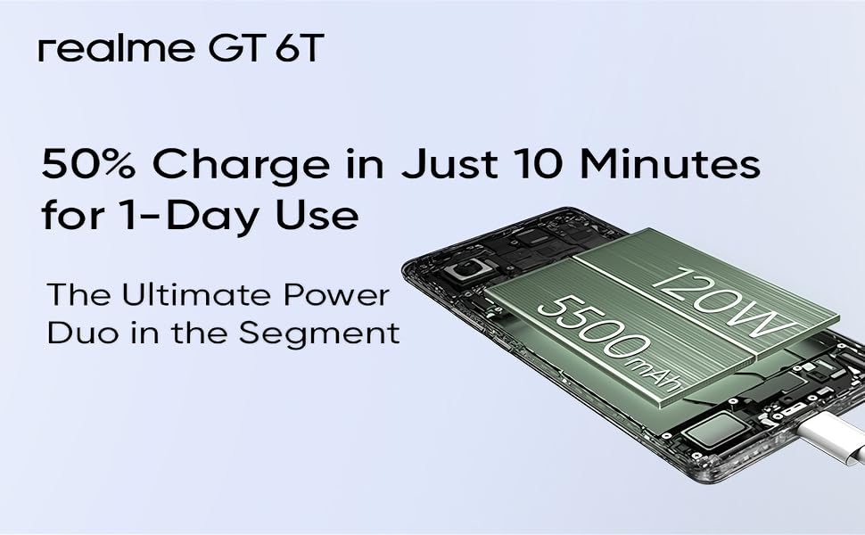 50% Charge in 10 Minutes