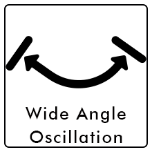 Wide Angle Oscillation