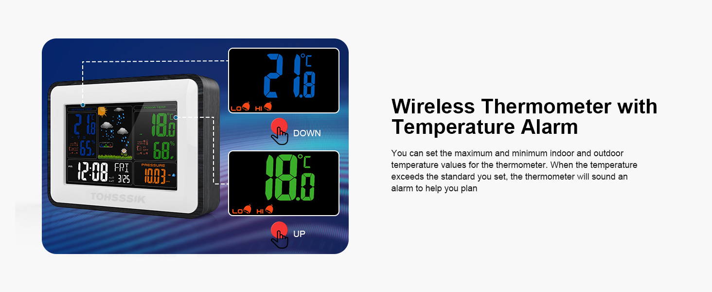 weather staion 3