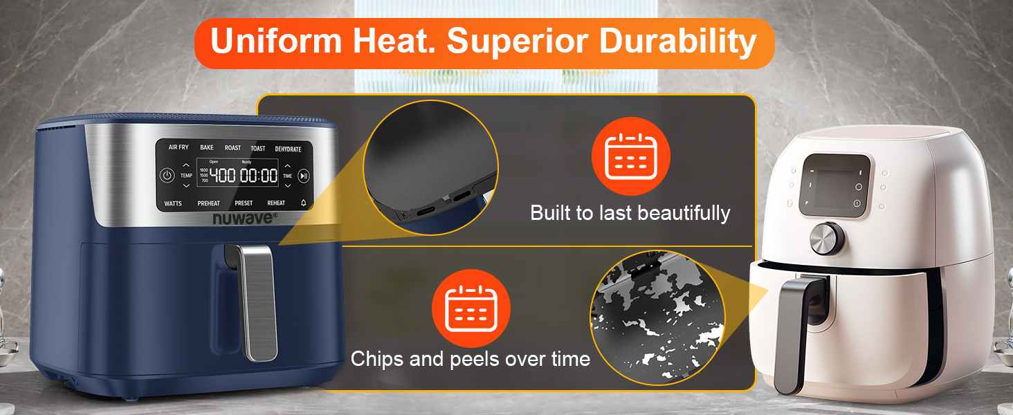 7qt Brio Plus - Deep Blue