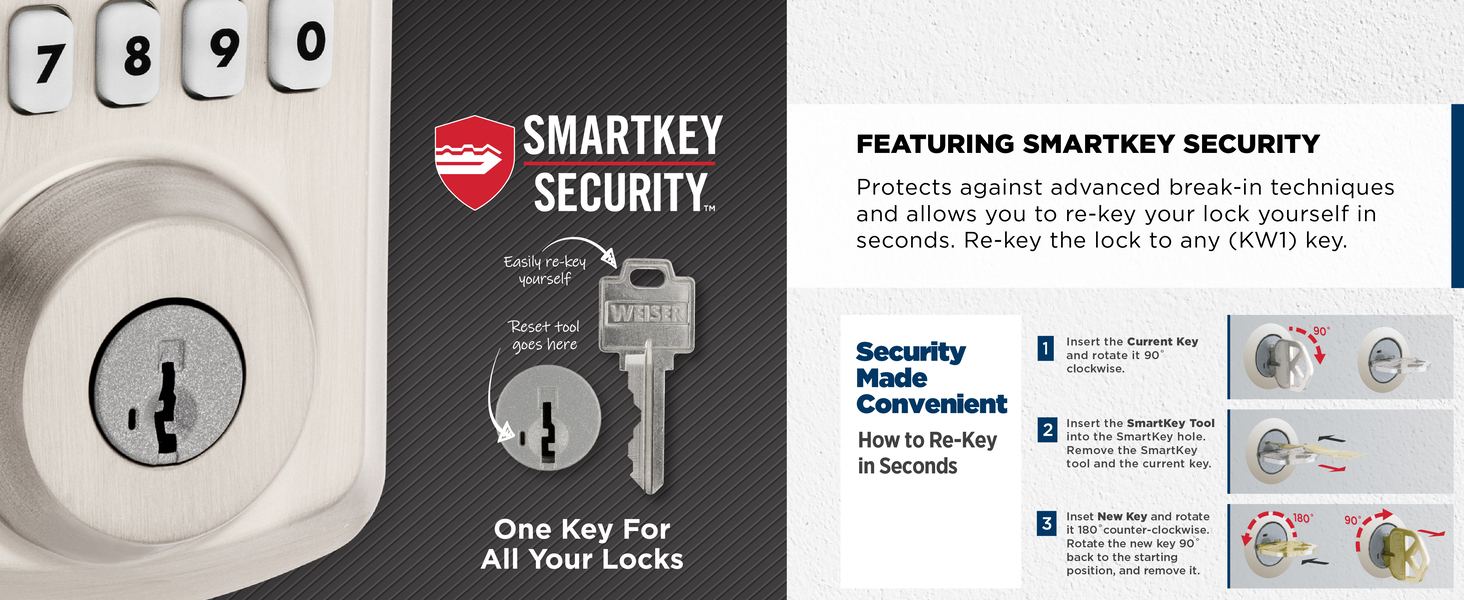 Weiser Powerbolt 3 Polished Brass Keyless Entry Door Lock/Deadbolt Lock