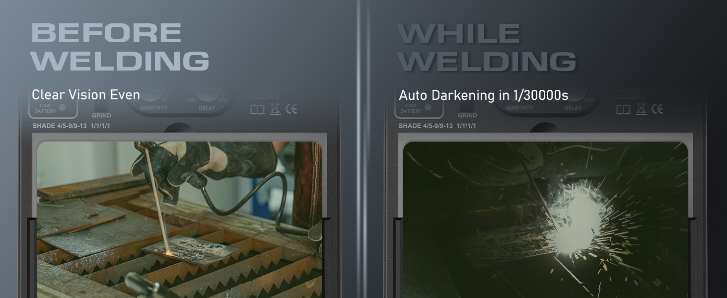 Welding Helmet