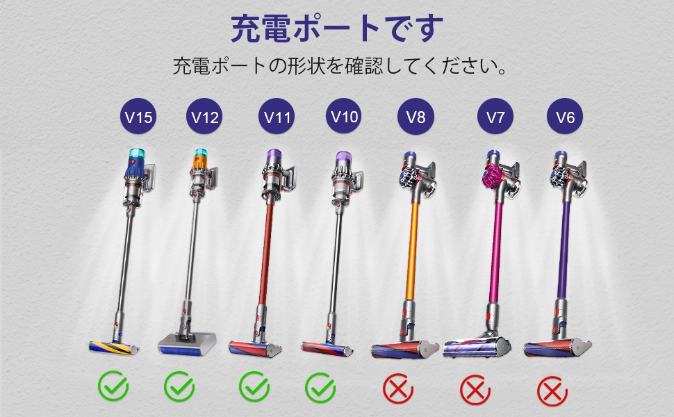 Amazon.co.jp: 充電器 対応 ダイソン V10 V11 V12 V15 SV12 SV14
