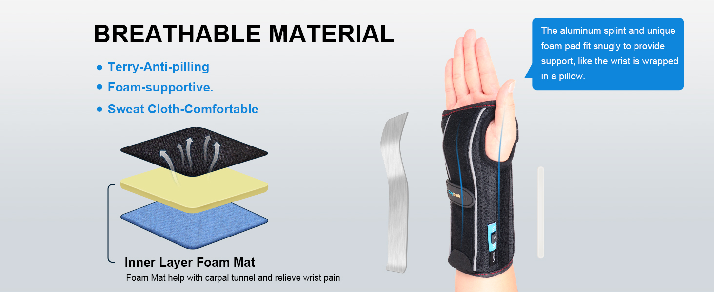 BREATHABLE MATERIAL 