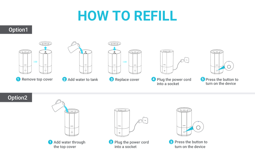 Livatro 4L Top Fill Humidifiers for Bedroom Large Room Nursery, Cool Mist Humidifier With