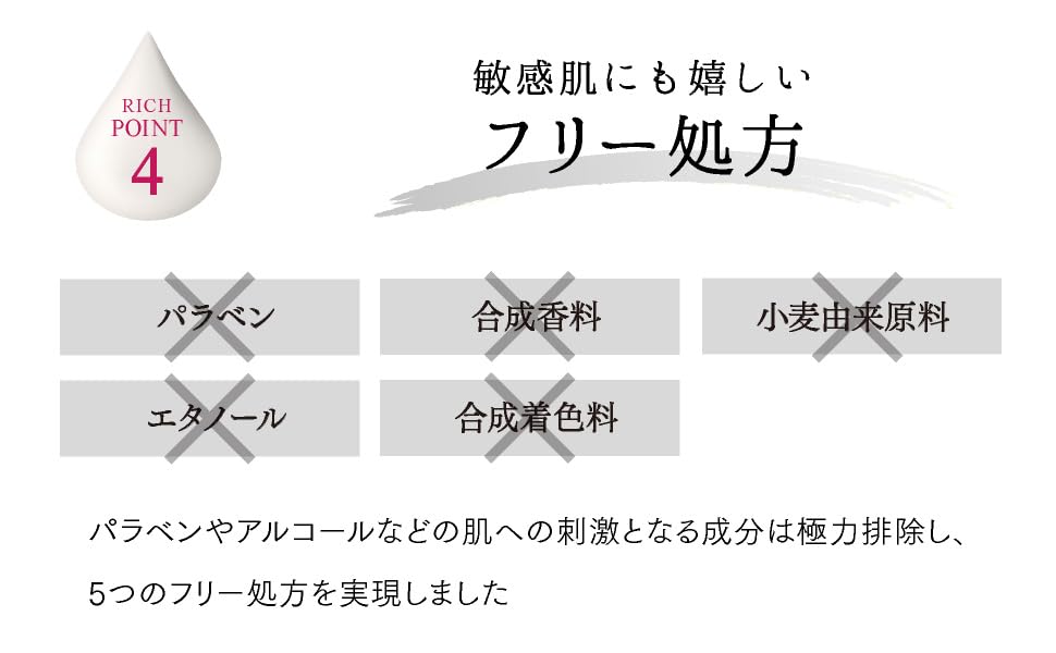 Skin Barrier Nano Milk Rich_Free Formula