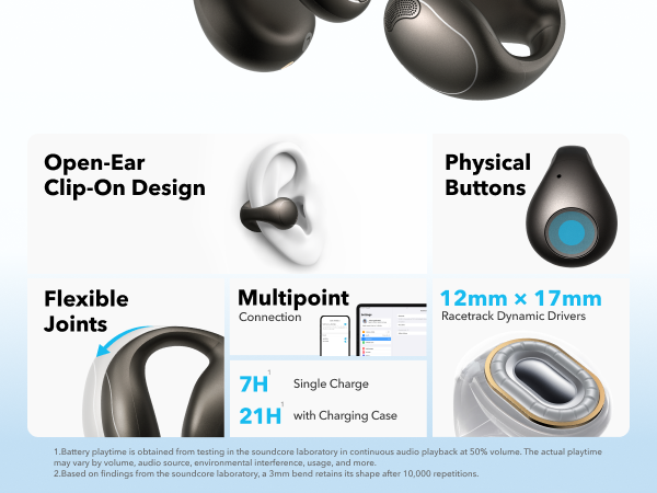 soundcore C40i by Anker, Open-Ear Earbuds, Clip-On