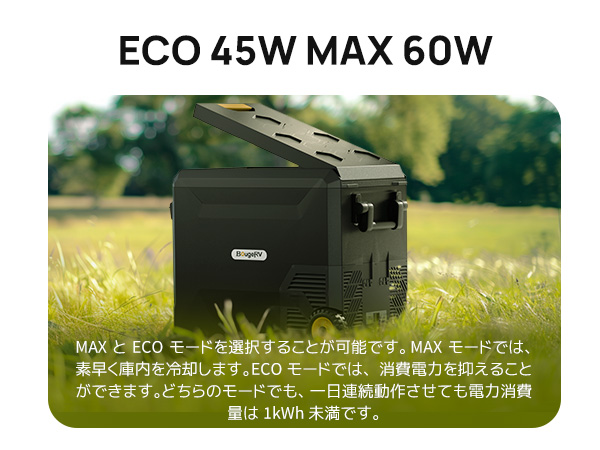 Amazon.co.jp: BougeRV ポータブル冷蔵庫 車載冷蔵庫 車載冷蔵