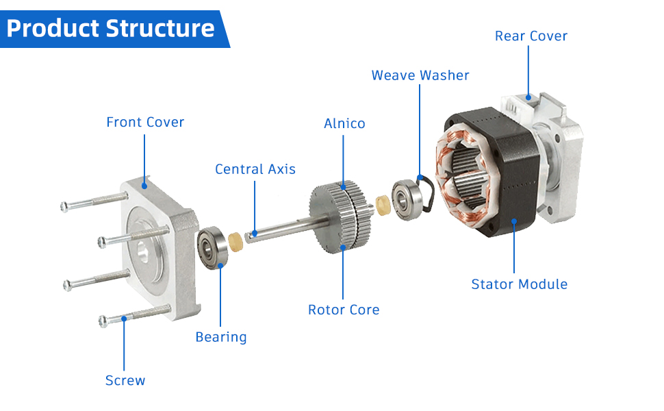 Nema 23 Motor paso a paso de 57-112 mm bipolar 4.0A 2.8N.m Torque de  sujeción 2 fases 4 hilos 1.8 grados 112 mm Cuerpo para impresora 3D o  máquina CNC : Amazon.com.mx: Industria, Empresas y Ciencia