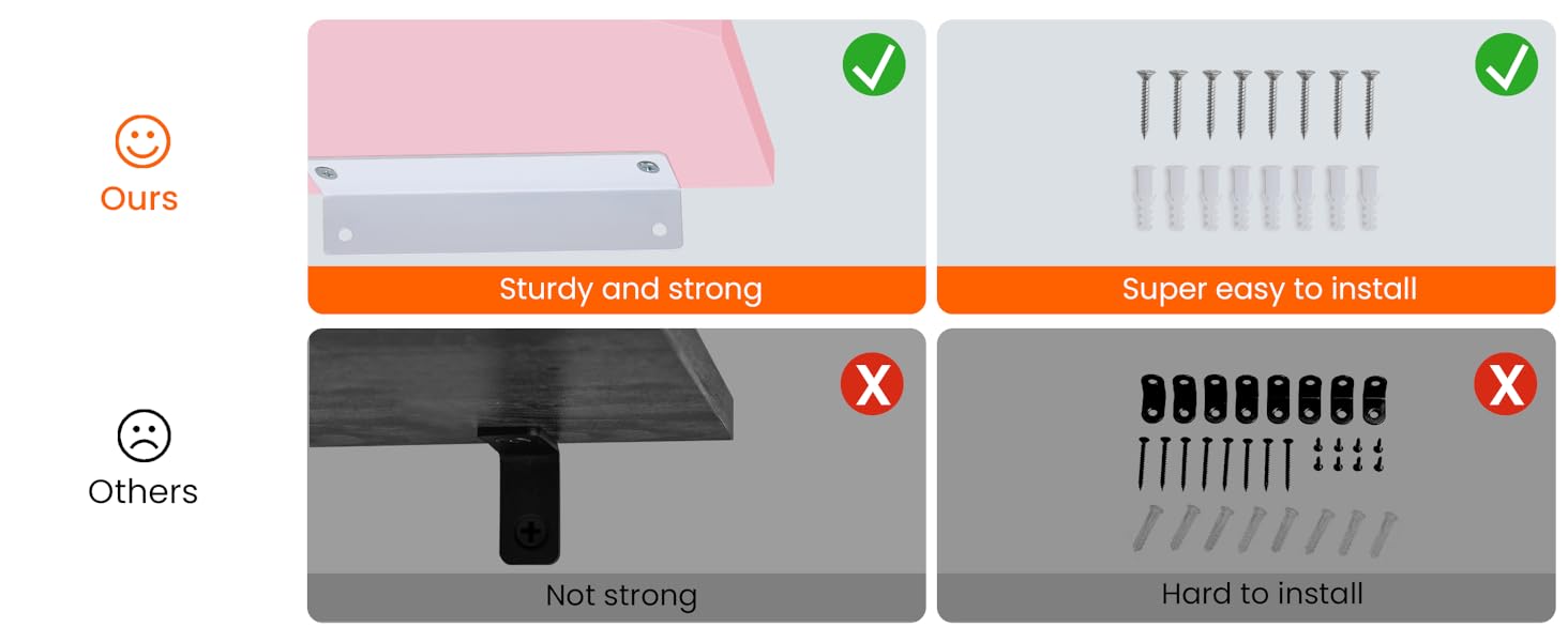 Homode Corner Floating Shelves, Corner Wall Shelf with Cord