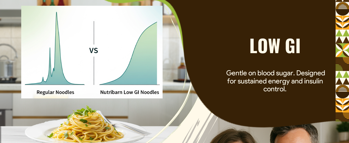 Buy Now Nutribarn Keto Noodles Spaghetti, 100 Gms, 1 Pack, 3.8G Net 17 Gi