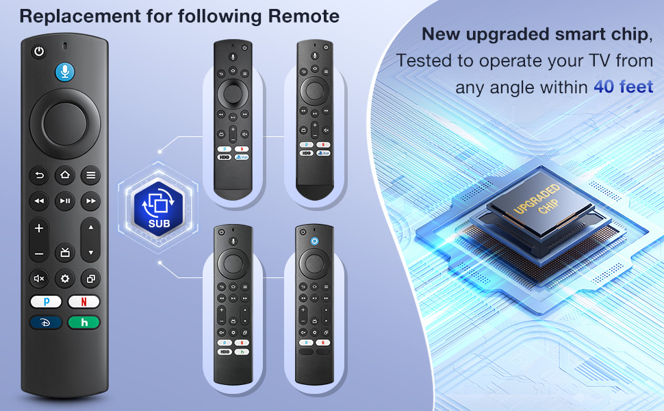 for toshiba tv remote replacement