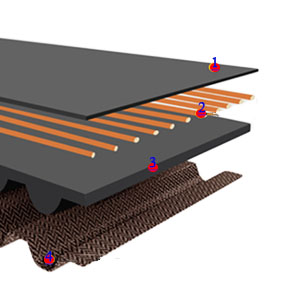 Small manufacture image 1
