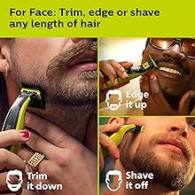 For Face