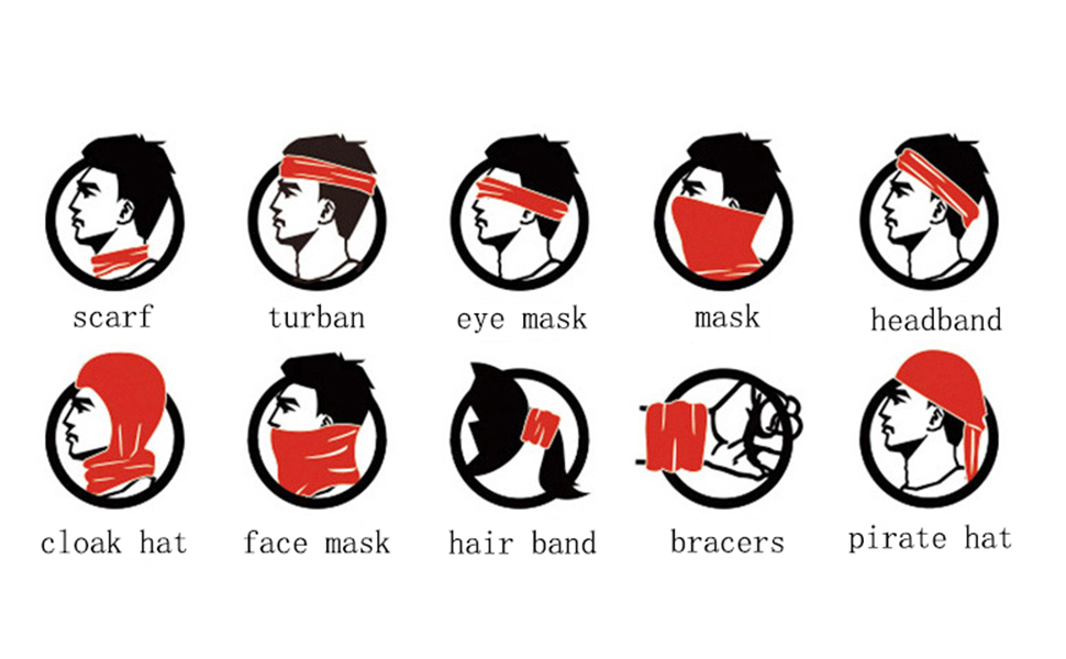 Multifunctional face mask