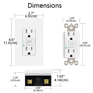 gfci size Feature