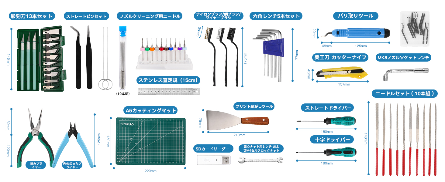 3Dプリンターツールキット