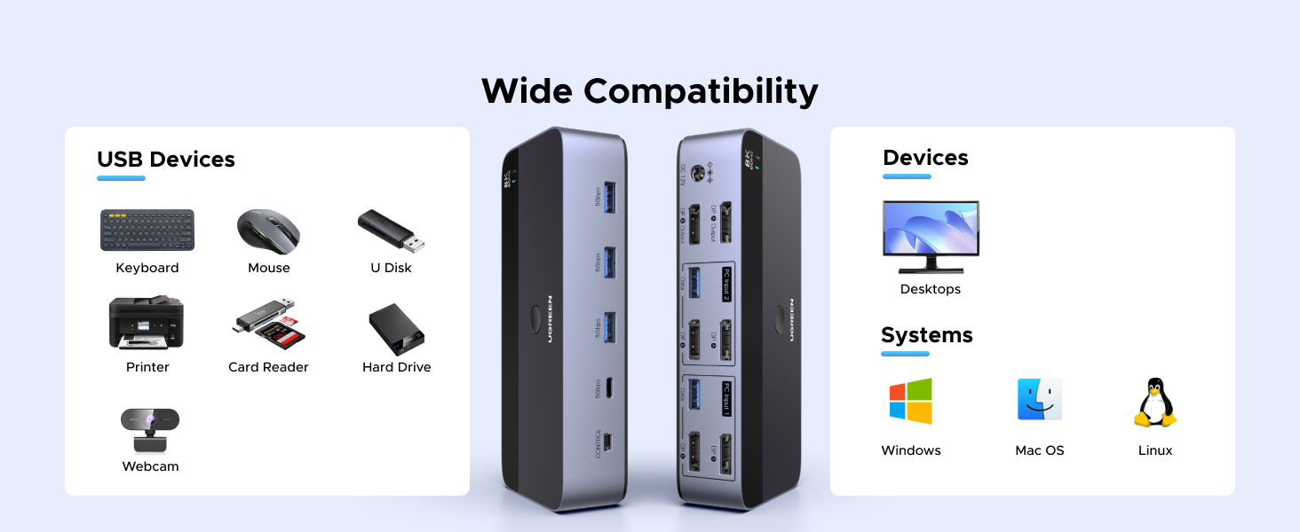 USB hub with multiple ports, showcasing wide compatibility. Icons display various USB devices and operating systems it supports. Two angled views of the hub are presented.