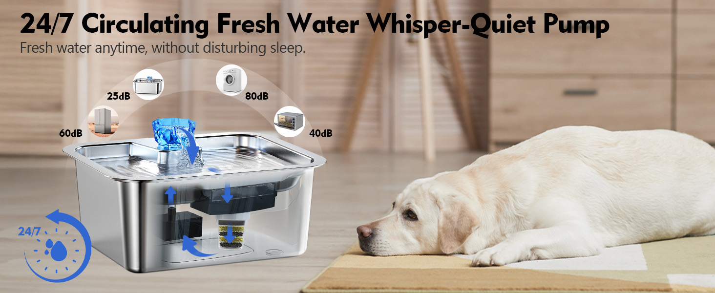 PETDOTT Dog Water Fountain for Large Dogs