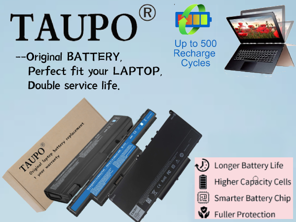 Inspiron N5110 予備バッテリー付 corei7 500GB 8GB Amazon.com: J1KND Laptop Battery 11.1V 48Wh Compatible with