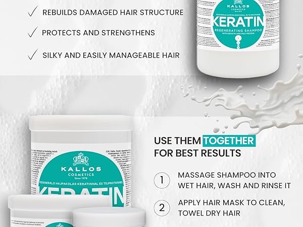 トリートメント kk Amazon.com: Kallos Keratin Hair Mask, for Damaged Dry Hair