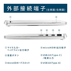 Amazon.co.jp: 【整備済み品】 HP x2 210 G2 10.1インチ
