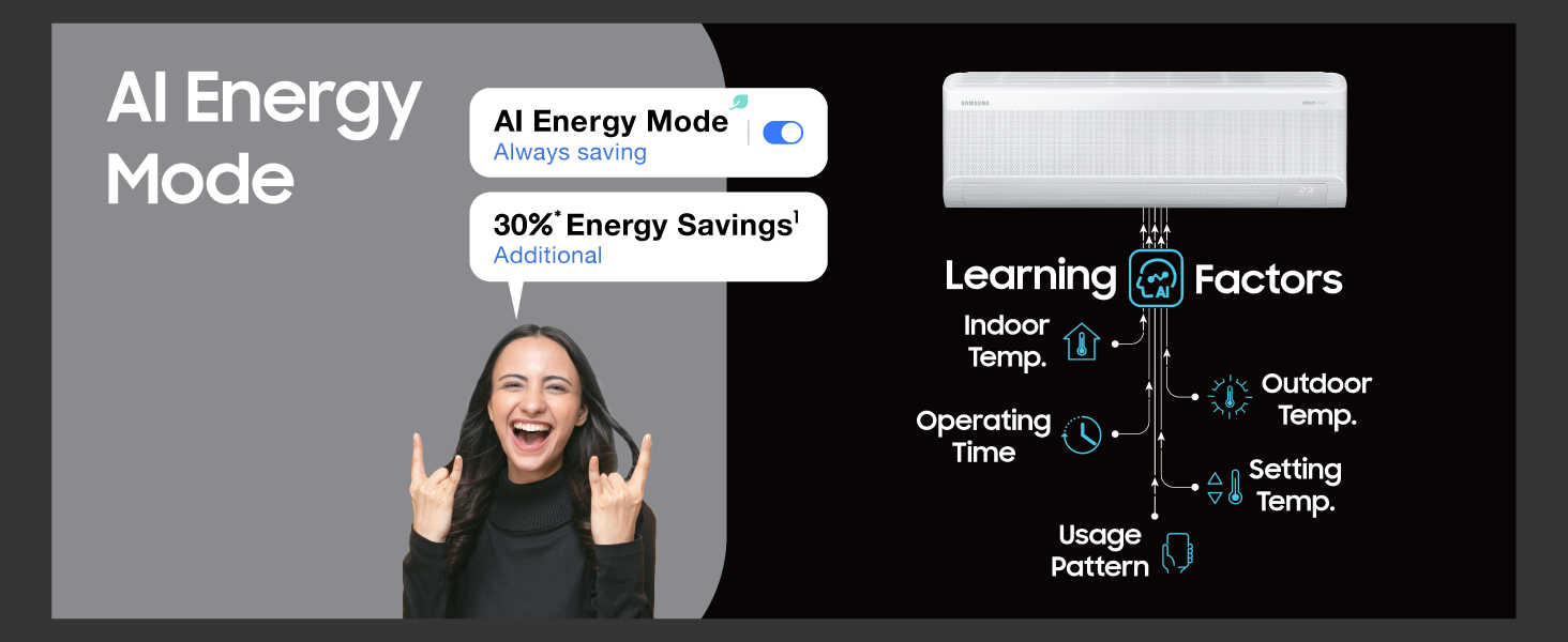 Samsung AC AI Energy Mode