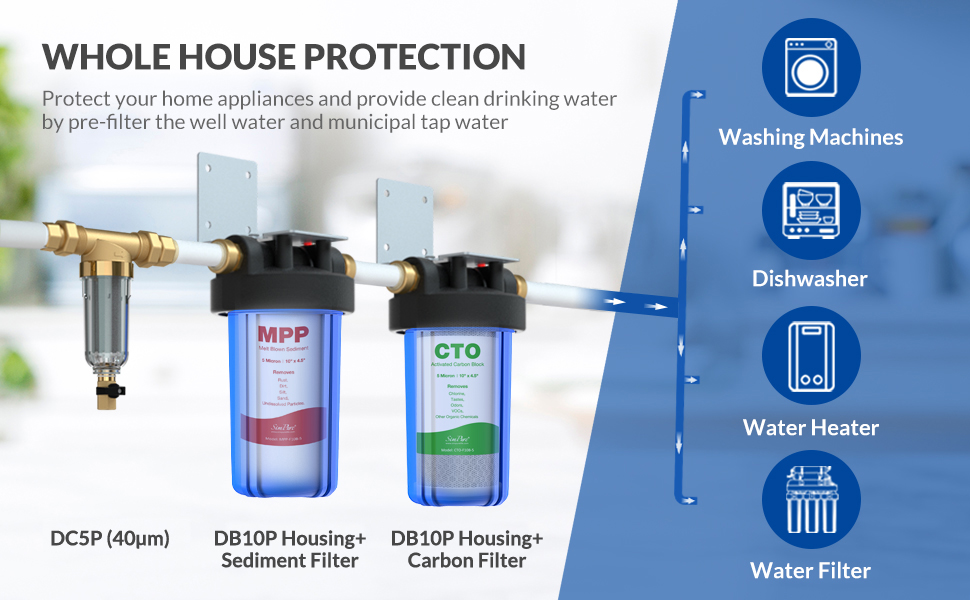 SimPure 10" x 4.5" Whole House Sediment Water Filter, 5 Micron 10" BB