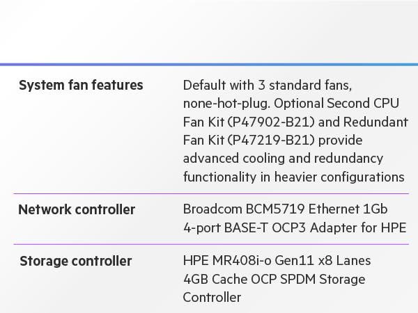 Technical Specifications