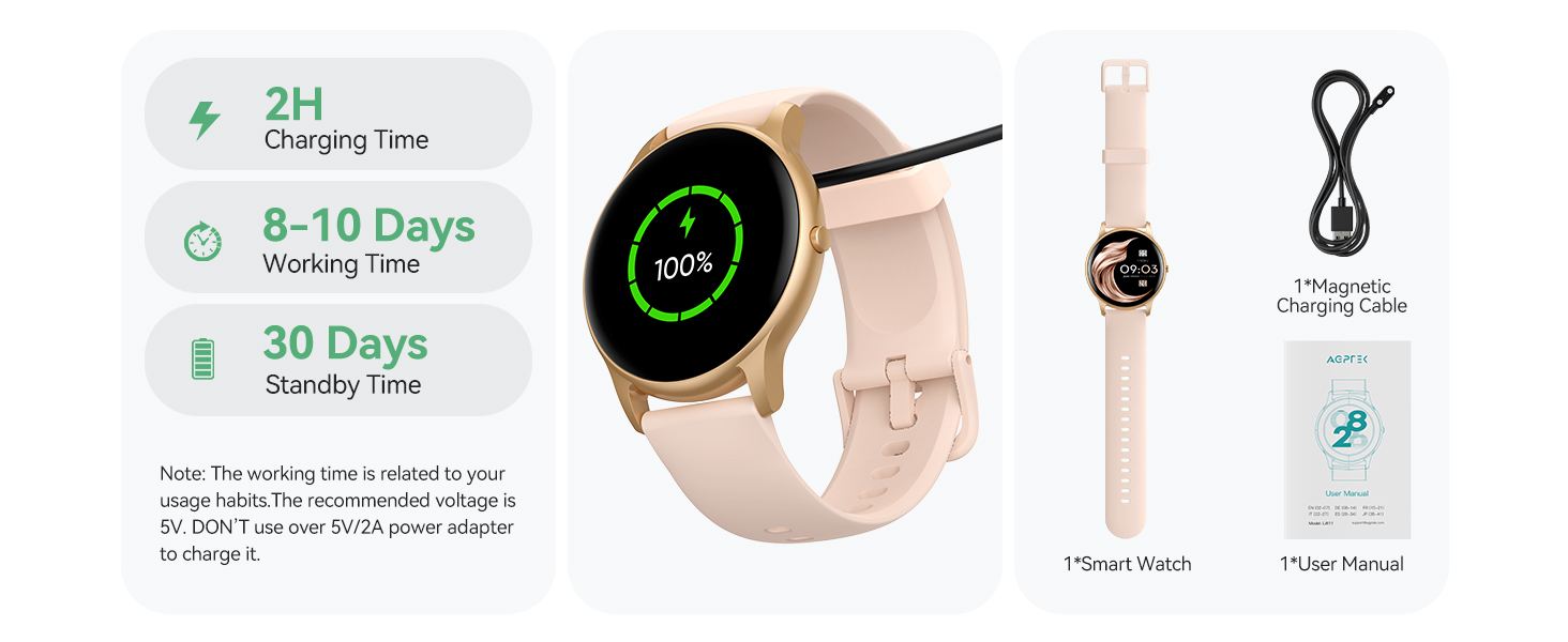 Smartwatch with round face and beige band. Infographic shows 2H charging time, 8-10 days working time, 30 days standby. Includes USB charging cable and watch face close-up.