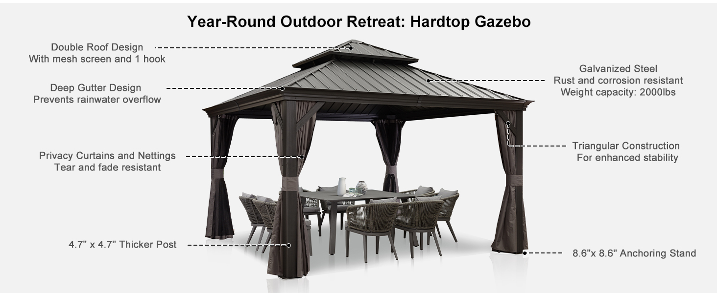 sturdy gazebo structure stylish outdoor oasis covered patio relaxation area