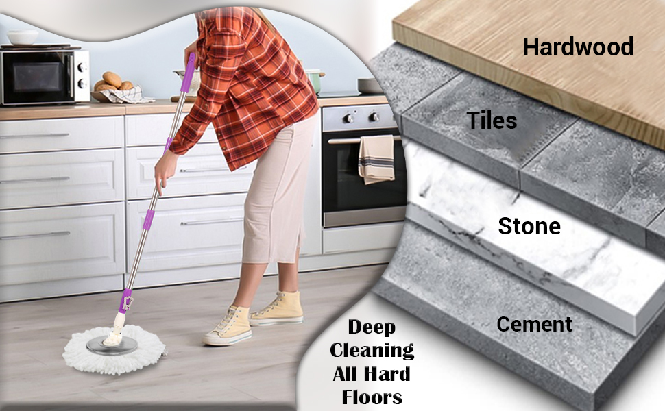 mops,cleaning,floors,handle spinning head,stick,industrial,commercial,bathroom,cotton,360 rotating