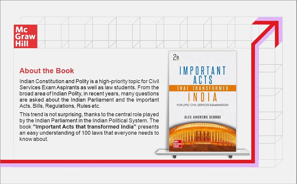 Important Act That Transformed India, 2/E