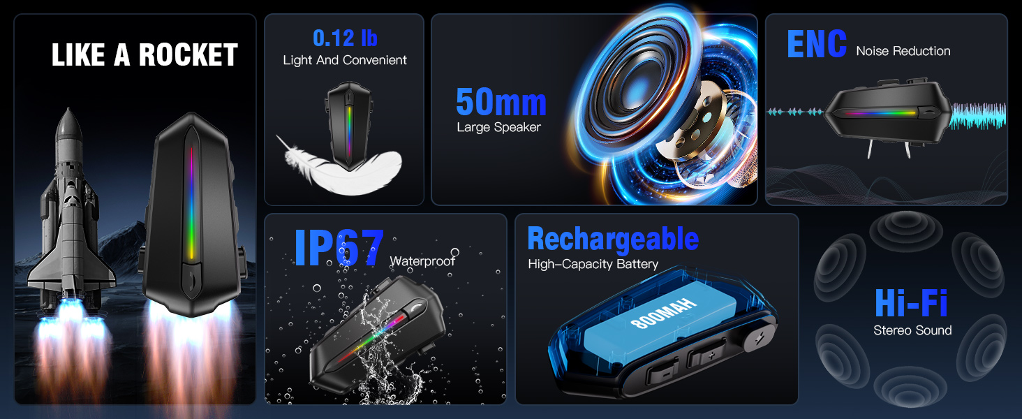 Motorcycle Bluetooth Headsets