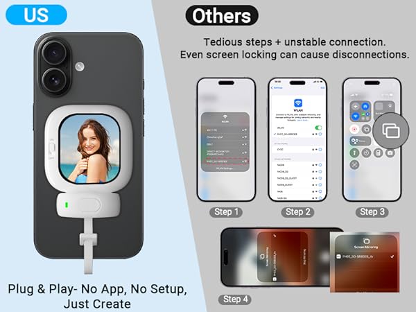 自撮りモニター Founist Vlogmate Mini iPhone Amazon.com: Founist Vlogmate Mini Phone Vlog Selfie Monitor
