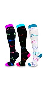 Medical Compression Socks