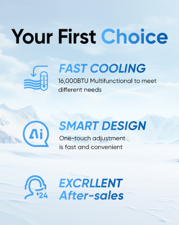 Portable Air Conditioners