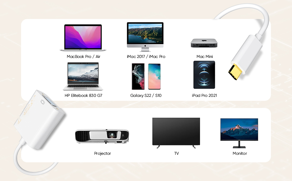 Compatible Devices (Not Full List)
