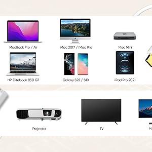 Compatible Devices (Not Full List)