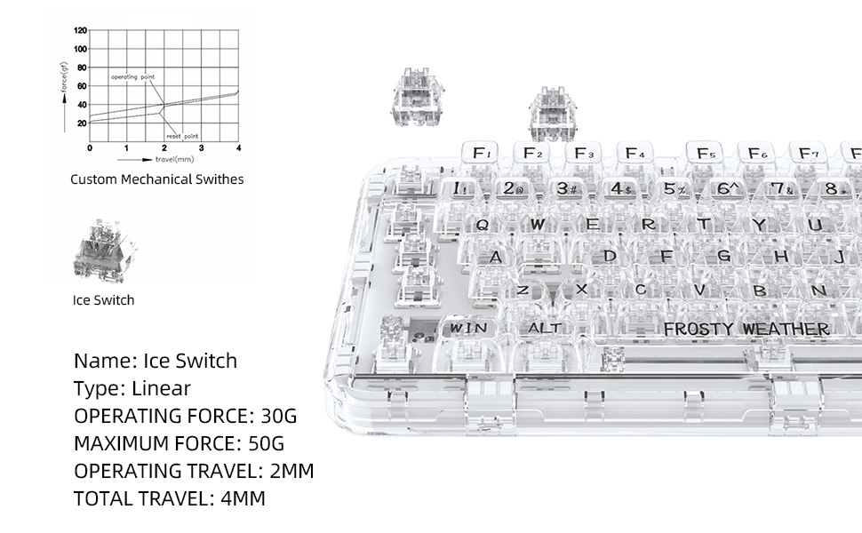 coolkiller CK98 Wireless Mechanical Keyboard, Rechargeable Gaming Keyboard with RGB