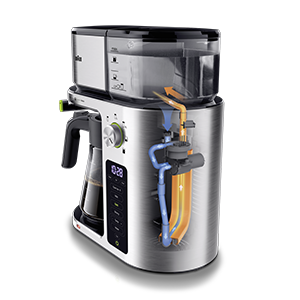 Amazon | ブラウン マルチサーブ コーヒーメーカー KF9170SI