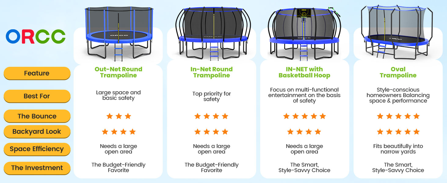 1200LBS Weight Capacity Trampoline