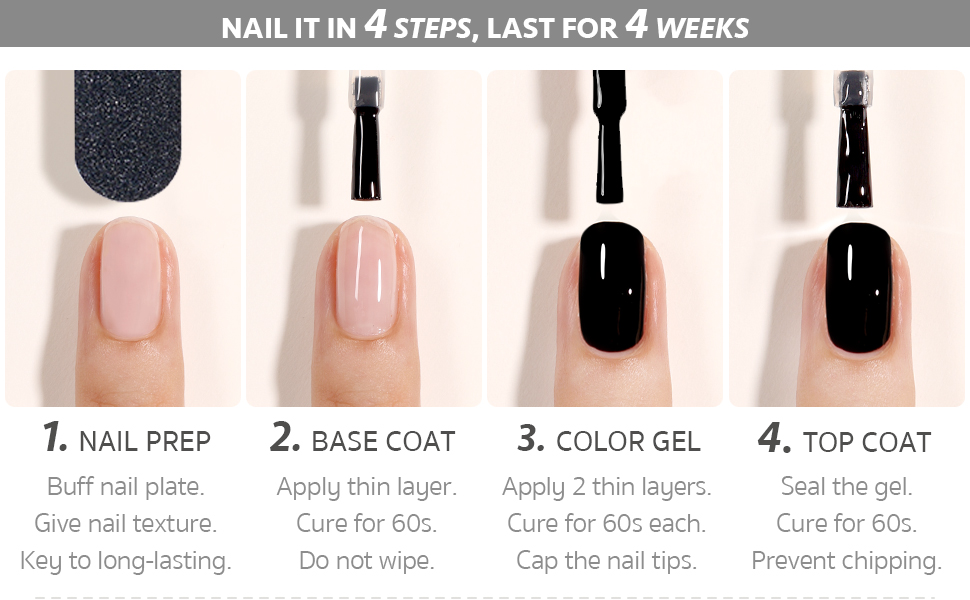 gel