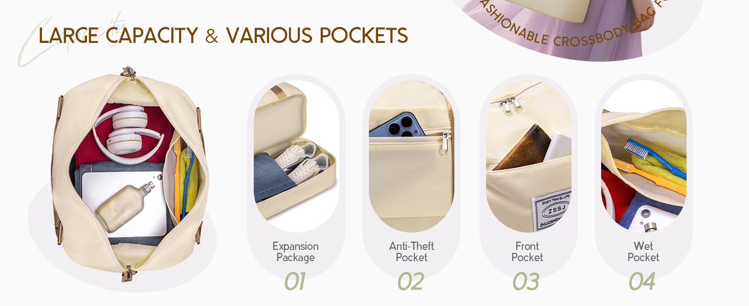 Le texte indique « GRANDE CAPACITÉ + POCHES DIVERSES ». Schéma montrant plusieurs vues des compartiments des sacs avec des sections de rangement étiquetées.