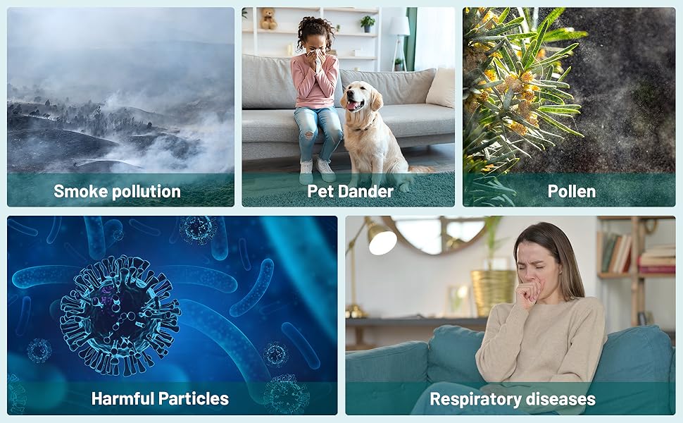 Jafända Air Purifiers For Home,Air Filter For Bedroom,With Dimmable