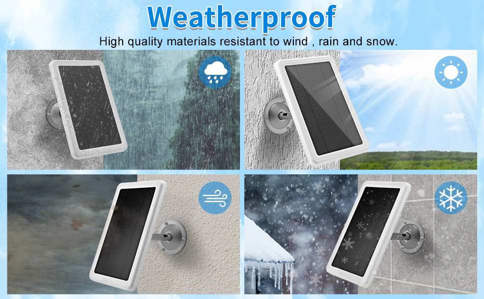 Ring camera solar panel