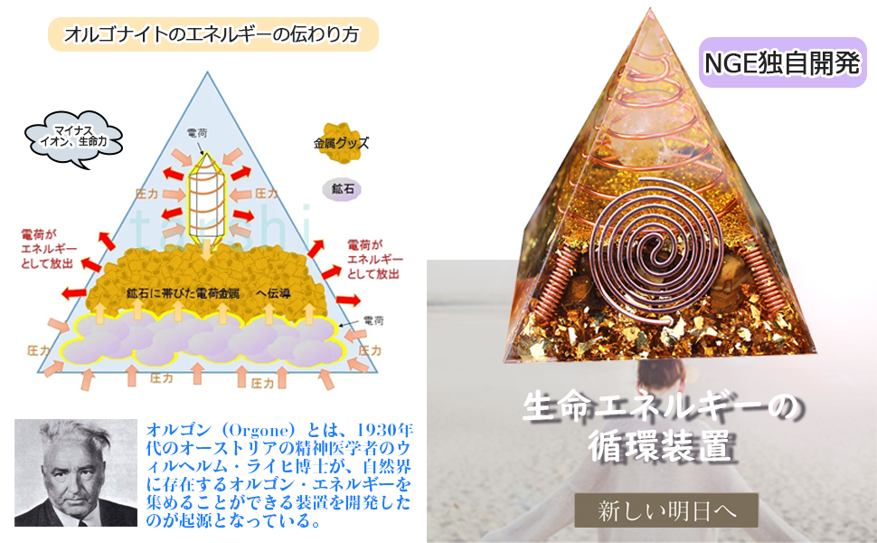 Amazon.co.jp: NGELOM オルゴナイト ピラミッド クリスタル 水晶