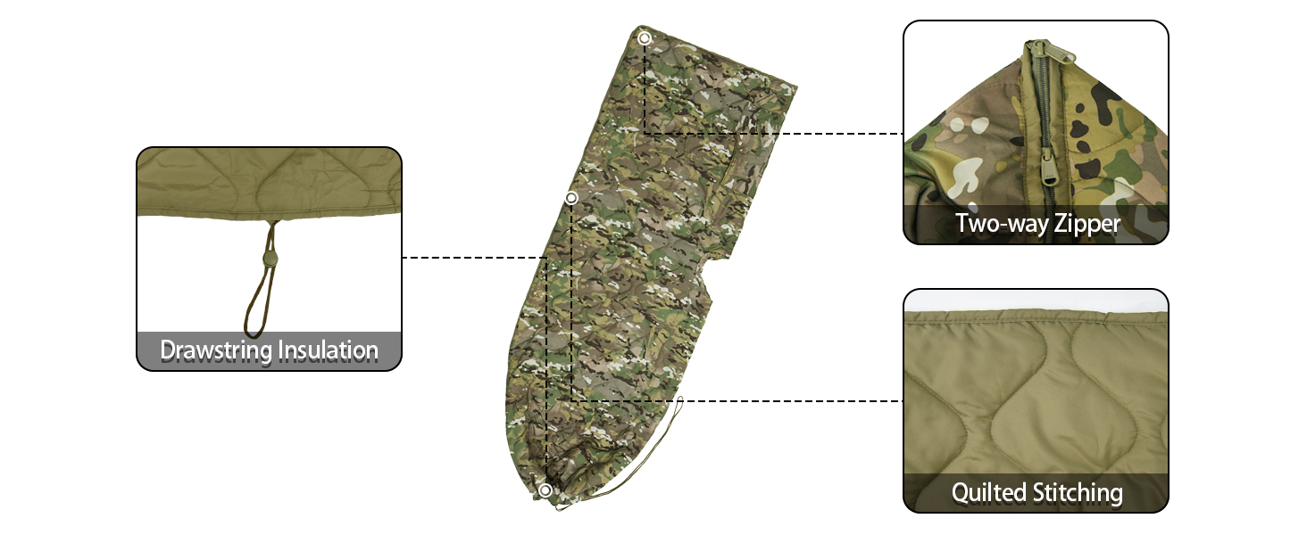 Tongcamo Multipurpose Insulation Poncho