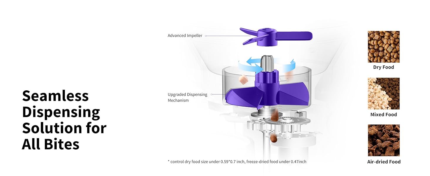 smart pet food dispenser 