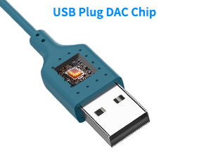 USB A Headphones for Computer, Wired USB Earbuds